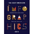 thumbnail image 1 of Pre-Owned The Best American Infographics 2013 (The Best American Series ), 9780547973371, 0547973373, Paperback,, 1 of 1