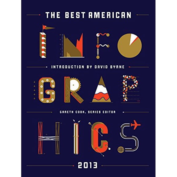 Pre-Owned The Best American Infographics 2013 (The Best American Series ), 9780547973371, 0547973373, Paperback,