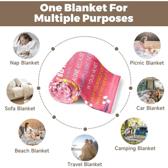 Best Friend Blanket Gifts for Women Friendship Gifts for Best Friend Birthday Gifts for Bestie Throw Blanket Sentimental Thinking of You Gifts Blanket Long Distance Bff Soul Sister Christmas 50x60