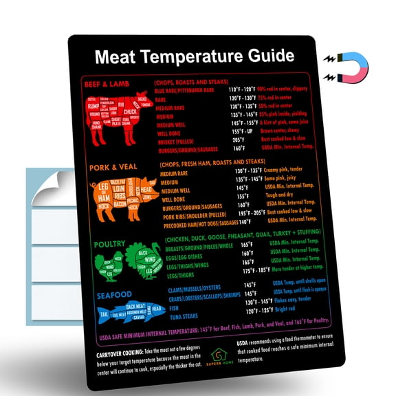 Meat Temperature Guide & Butchers Cuts Chart Magnet BBQ Grill Accessories for Beef, Lamb, Pork, Chicken, Seafood Essentials