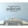 thumbnail image 1 of Best Memories Gathered Around Table Kitchen Wall Art Decal - Family Quote Wall Decor - Dining Room Wall Sticker - Living Room Wall Sticker - Quotes Wall Decor for Living Room - 36x14- Inch, Black, 1 of 4