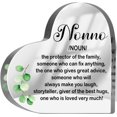 thumbnail image 1 of Best Nonno Gift for Grandpa Nonno Definition Eucalyptus Plaque Acrylic The Family Protector Sign Grandfather Birthday Gift for Gift from Grandchildren, 1 of 7