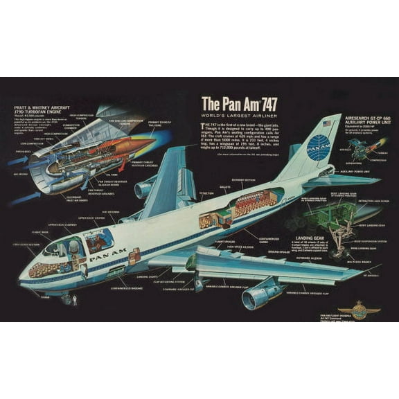 Best Posters 747 Cutaway Vintage Diagram Replica Poster 11In x 17 In 11x17 Poster Color Category: Multi, Unframed, Ages: Adults