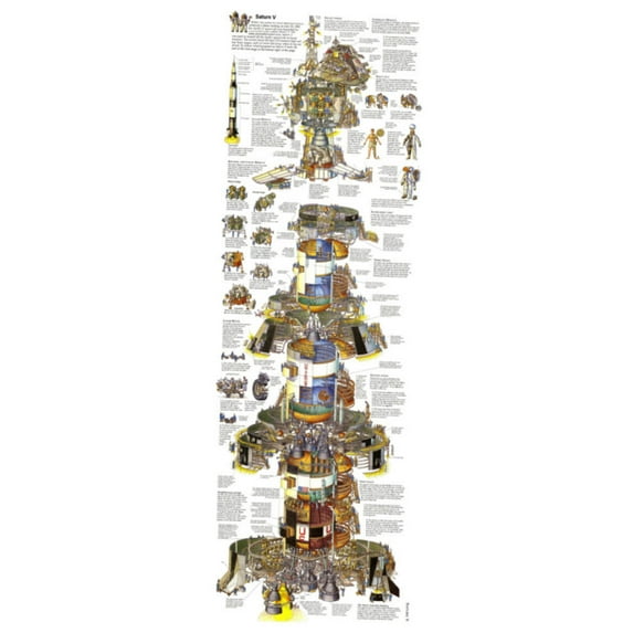 Best Posters Saturn 5 Big Art Poster Diagram 11inx17in Mini Poster 11x17 poster