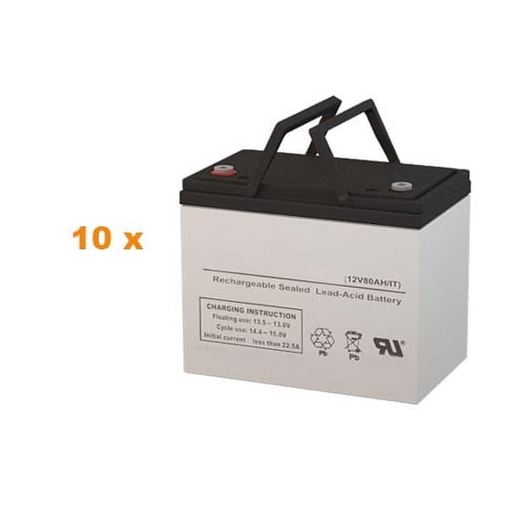 Best Power FERRUPS FD 18 KVA UPS Battery Set (Replacement)
