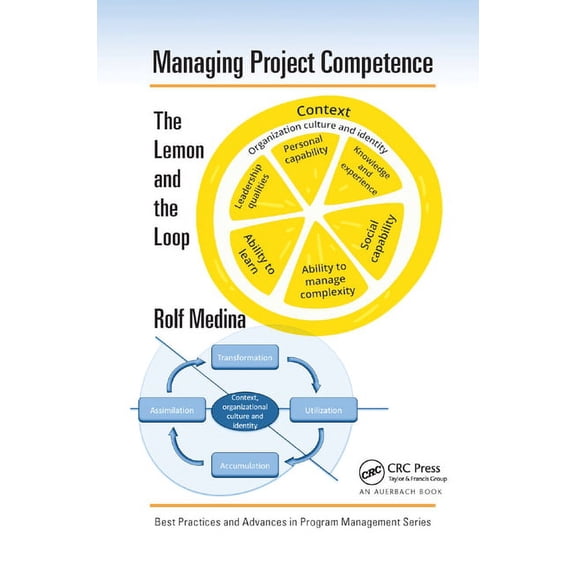 Best Practices in Portfolio, Program, an Managing Project Competence: The Lemon and the Loop, (Paperback)
