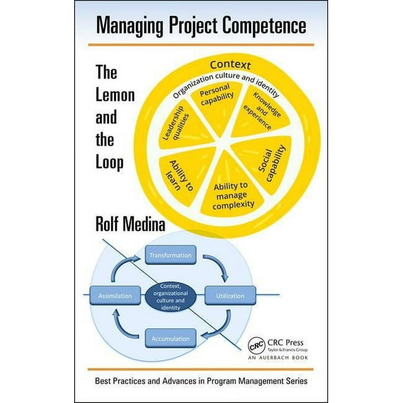 Best Practices in Portfolio, Program, an Managing Project Competence: The Lemon and the Loop, (Hardcover)