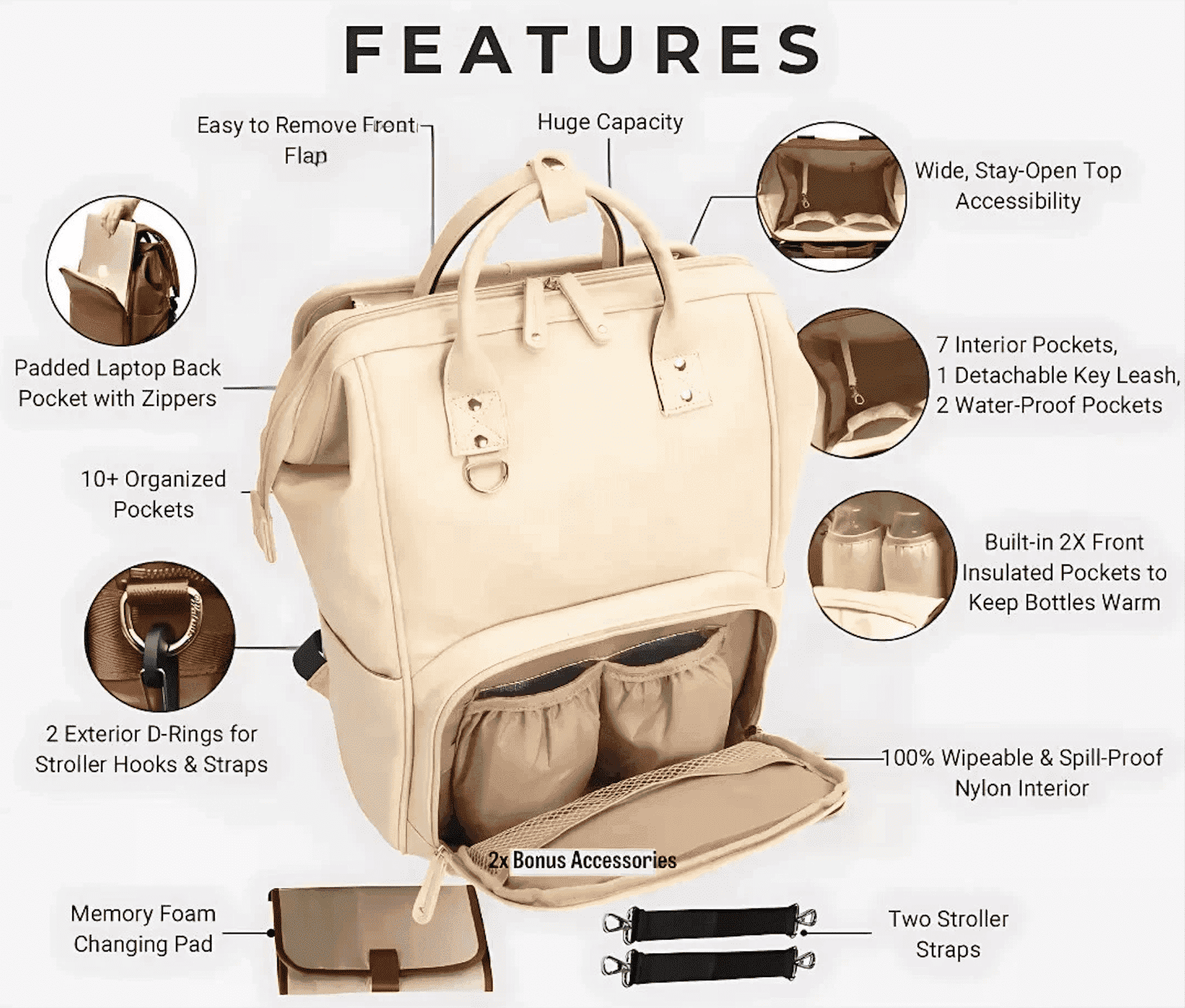 🔥 Best Trending Diaper Bag Backpack Changing Bag for Mom, Baby Shower Gift, Travel