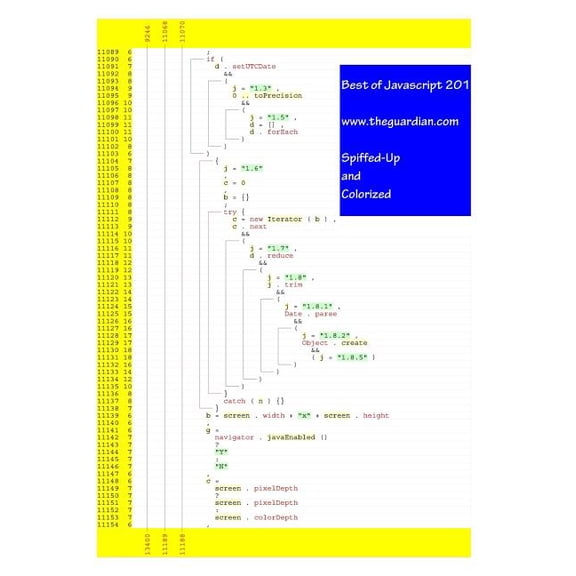 Best of Javascript 2016 : www.theguardian.com - Spiffed-Up and Colorized (Paperback)