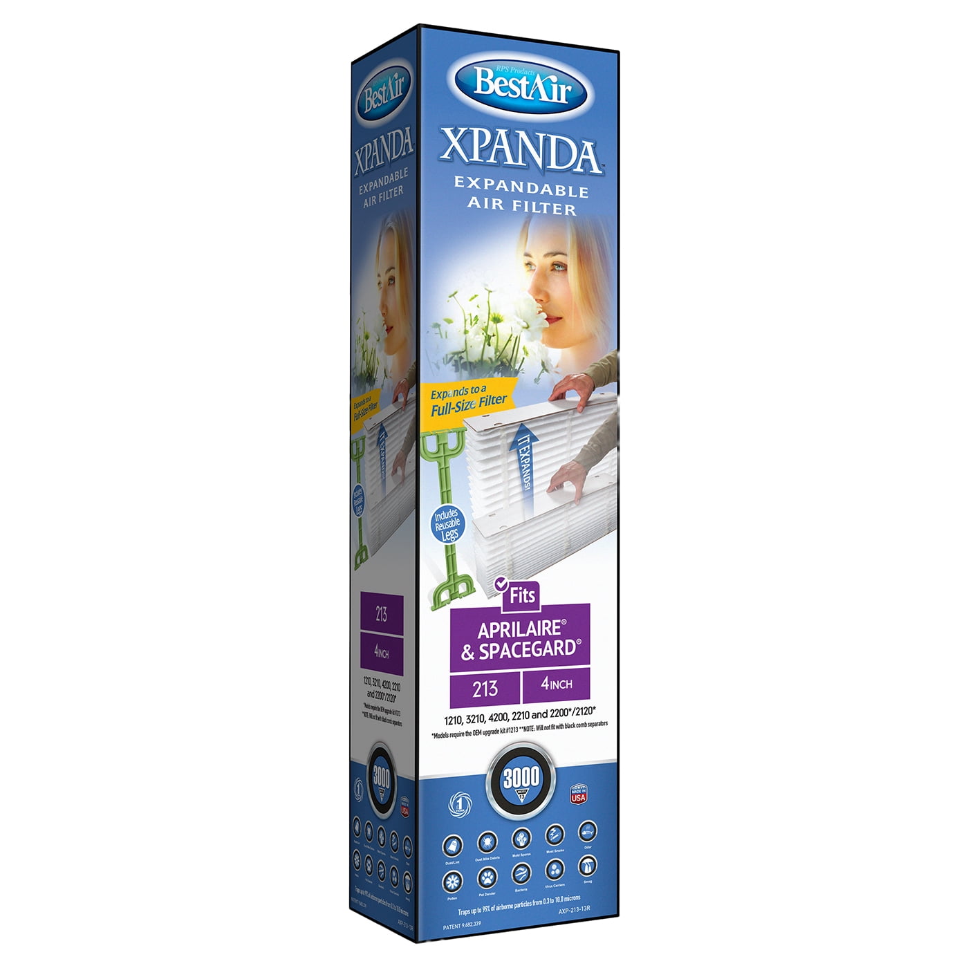 BestAir AXP-213-13R Home Purifier Cleaner, Aprilaire/SpaceGard