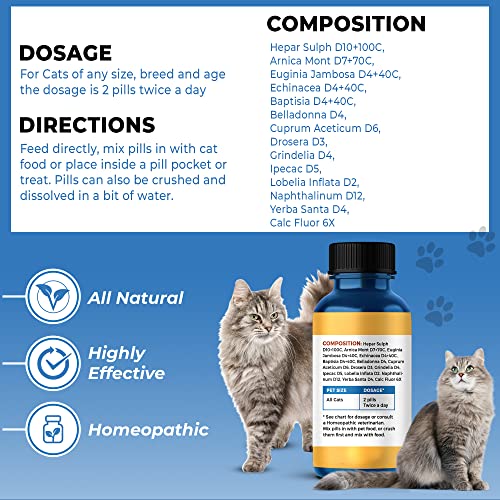 BestLife4Pets Breathe Easy for Cat Improve Your Cats Respiratory
