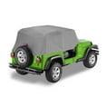 thumbnail image 1 of Bestop Inc. 81037-09 Bes81037-09 97-06 Wrangler 2Dr All Weather Trail Cover-Charcoal Fits select: 1997-2006 JEEP WRANGLER / TJ, 1 of 3