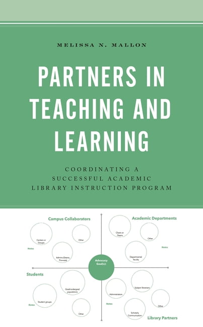 Beta Phi Mu Scholars Partners in Teaching and Learning: Coordinating a ...