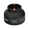 scent: Palo Santo and Violet, Multipack Quantity: 1