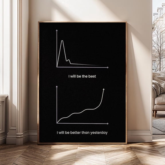 Better Than Yesterday Growth Mindset Graph Motivational Success Chart Poster