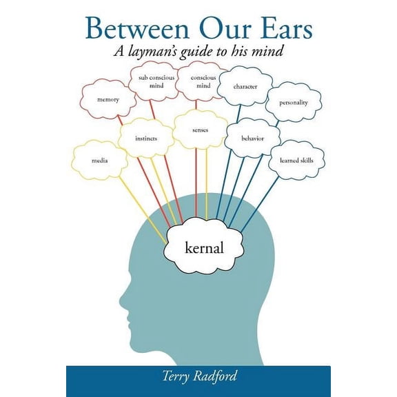 Between Our Ears: A Layman's Guide to His Mind, (Paperback)