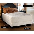 thumbnail image 1 of Beverly Hills Firm Foam Encased Eurotop (Pillow Top) Mattress and Box spring set (Full 54"x75"x13") Sleep System with Enhance Support- Fully Assembled, Knit Cover, Orthopedic by Dream Solutions USA, 1 of 4