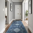 thumbnail image 1 of Beverly Rug Machine Washable Easy Cleaning Indoor Non-Slip Rugs Blue / Turquoise 2'2"x7', 1 of 9