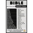 thumbnail image 1 of Bible Emergency Numbers Poster Inspirational Scripture Art Print (11x17), 1 of 1