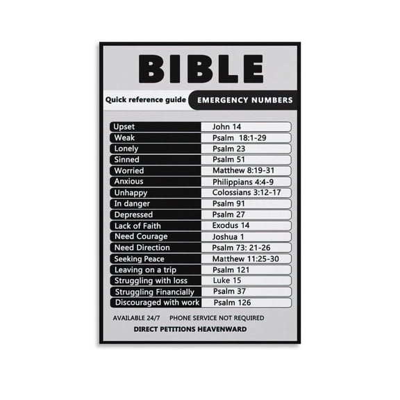 Bible Emergency Numbers Poster Inspirational Scripture Knowledge Canvas Wall Art Aesthetic Decorative Painting Living Room Restaurants, Pool Halls And Classroomstyle