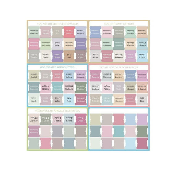 Bible Guidance Tabs Self Adhesive Book Index Tabs With Blank Tabs For Study Organization Chapter Reference Durable Paper Tabs Multiple Colors Kit C