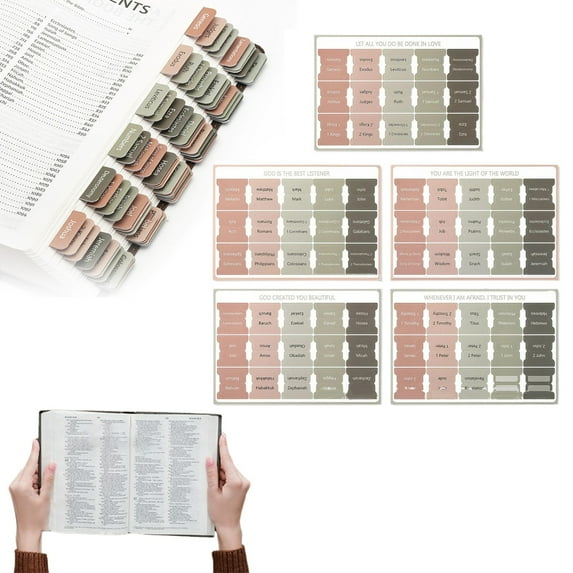 Bible Index Tabs New & Old Testament Tabs Matte Laminated Floral Design, Bible Journaling Supplies - 5 Pcs