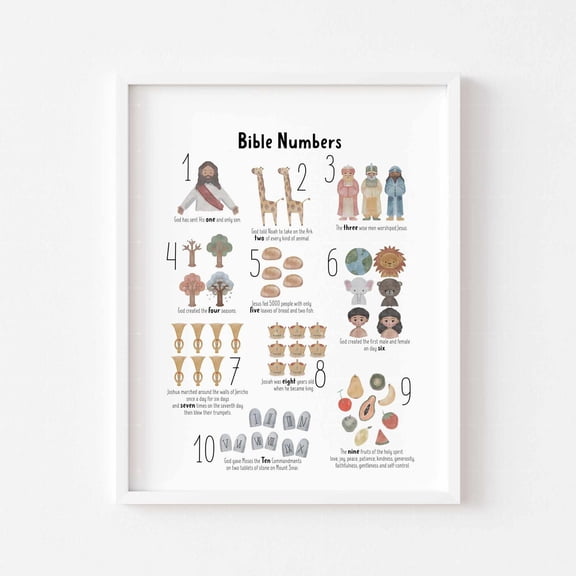 Bible Numbers Scripture Christian Nursery Educational Decor Unframed Paper Poster 16x20in