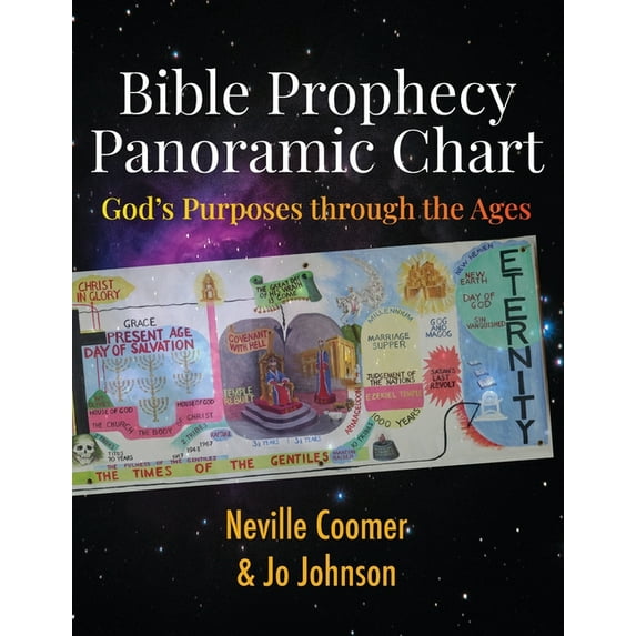 Bible Prophecy Panoramic Chart: God's Purposes through the Ages, (Paperback)