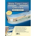 thumbnail image 1 of Bible Time Lines And Overview Bible Insert, 1 of 1