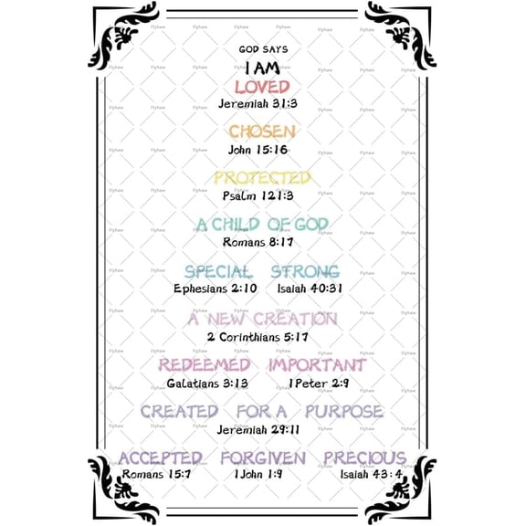 Biblical Affirmations Metal Tin Sign Who God Says I Am Motivational Quote Wall Art 8 x 12 Inch