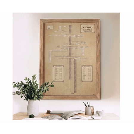Biblical Genealogy Chart Jesus Family Tree Bible History Poster UNFRAMED PAPER POSTER