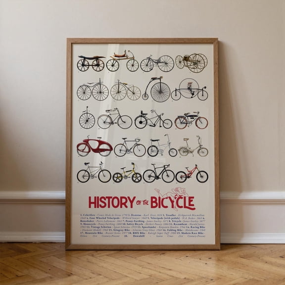 Bicycle Evolution Poster: Vintage To Modern Cycling Wall Art Vintage Style, Poster Only