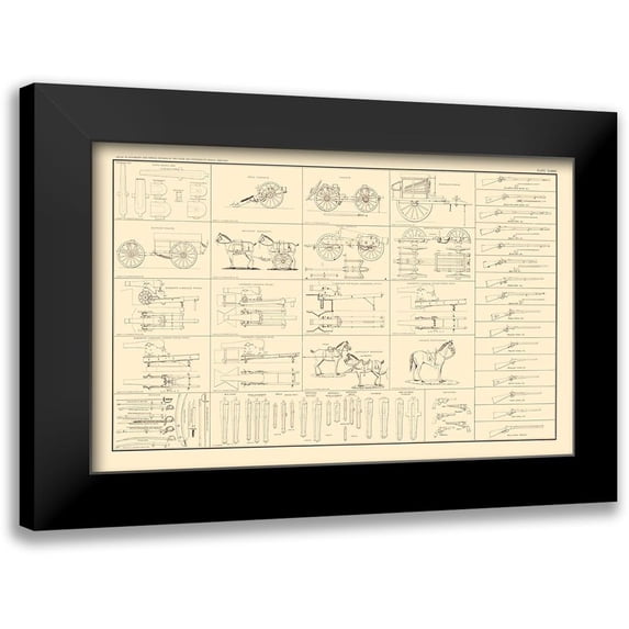 Bien 18x13 Black Modern Framed Museum Art Print Titled - United States Ordnance Manual Ordnance Stores