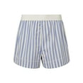 thumbnail image 1 of Biezeib Women's Summer Casual Pajama Shorts Elastic Band Loose Fit Button Striped Lounge Shorts, 1 of 6