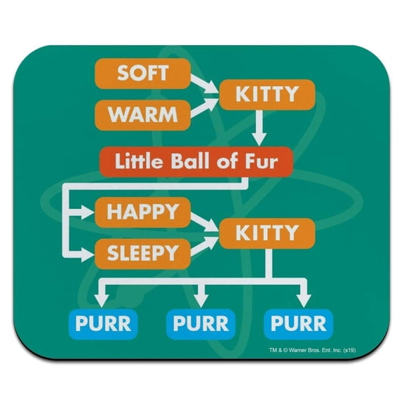Big Bang Theory Soft Kitty Flow Chart Low Profile Thin Mouse Pad Mousepad