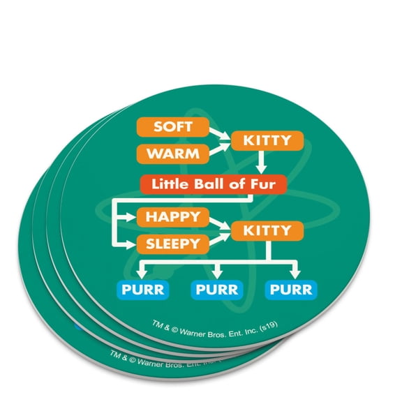 Big Bang Theory Soft Kitty Flow Chart Novelty Coaster Set