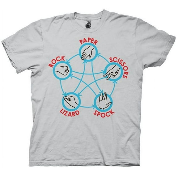 Big Bang Theory Star Trek Scissors Paper Spock Diagram Mens T-Shirt | XL