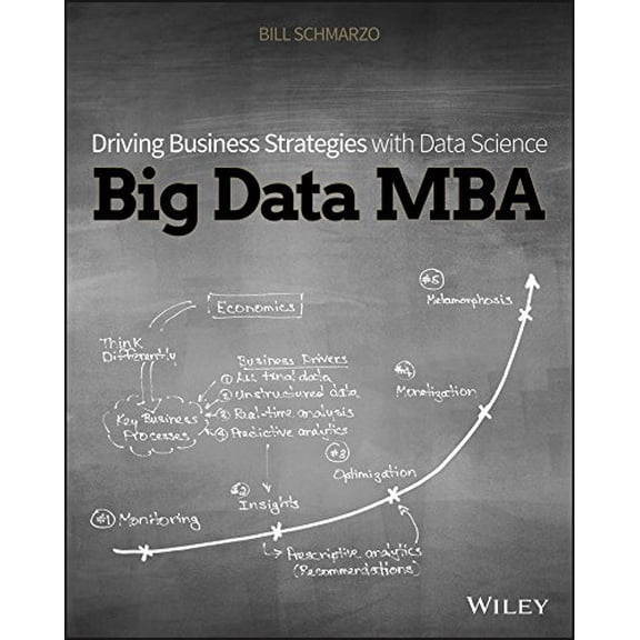 Pre-Owned Big Data MBA (Paperback) 1119181119 9781119181118