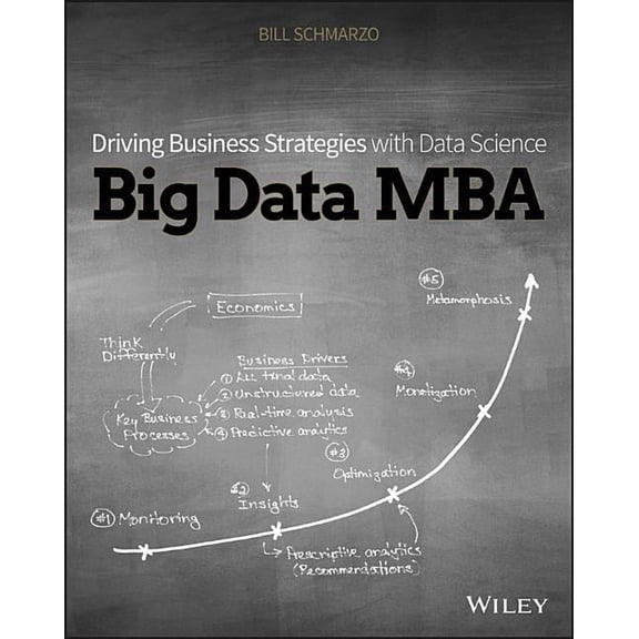 Big Data MBA: Driving Business Strategies with Data Science, (Paperback)