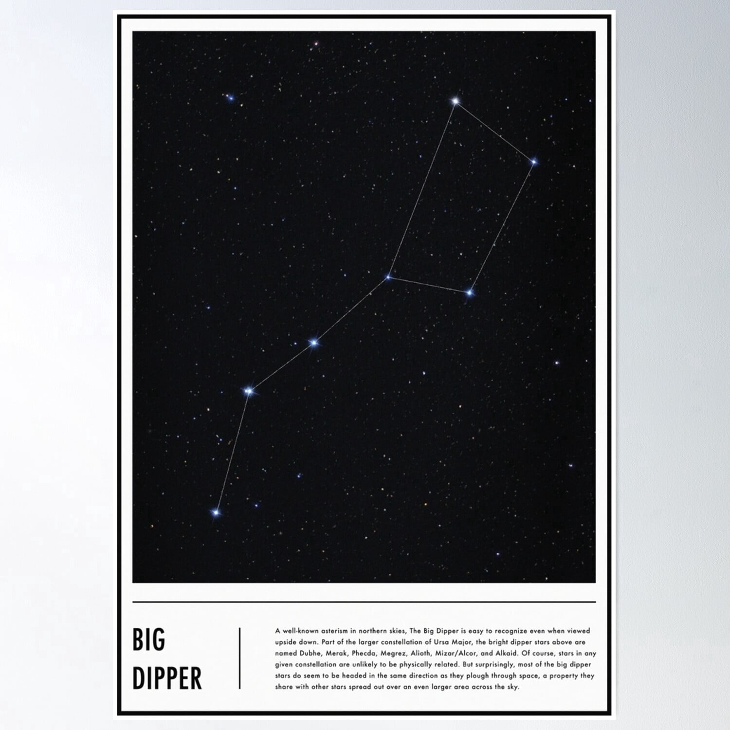 Small Depper Big Dipper Constellation Poster , Poster Print Only - Walmart.com