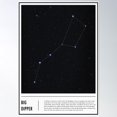 Small Depper Big Dipper Constellation Poster , Poster Print Only - Walmart.com