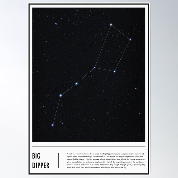 Big Dipper Constellation Poster Wall Art, Modern Wall Decor, 8x12 UNFRAMED
