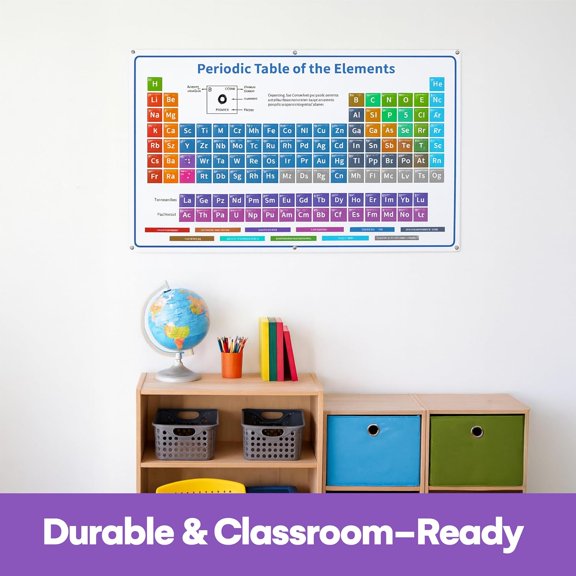 Bigtime Signs Periodic Table Poster - 36"x24" White Chemistry Poster With All 118 Elements$$