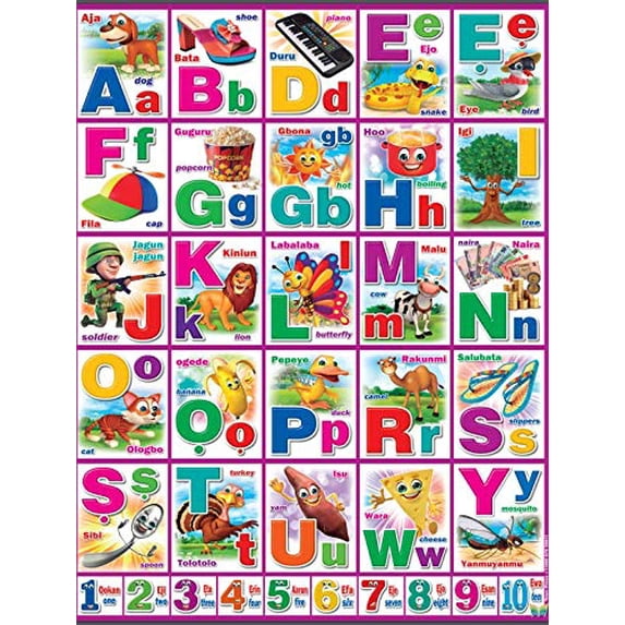 Bilingual Yoruba Alphabet with English Words Poster - Walmart.com