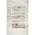 thumbnail image 1 of Bill Of Rights 1789. Ndraft Of The Bill Of Rights Senate Revisions To The House-Passed Amendments To The Constitution, 1 of 1