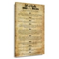 thumbnail image 1 of Bill of Rights Wall Art Poster Paintings Canvas for Living Room Wall Decor Modern Decorations Pictures for Bathrooms Kitchen Artwork Prints Photo Framed 12×18 in, 1 of 5