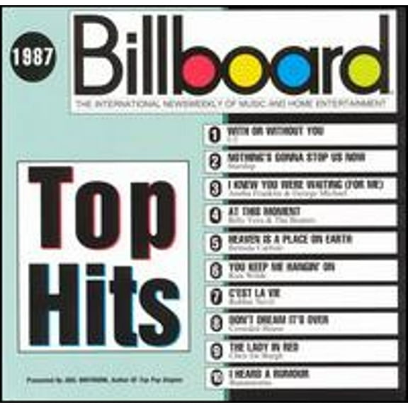 Pre-Owned Billboard Top Hits: 1987 (CD 0081227164225) by Various Artists