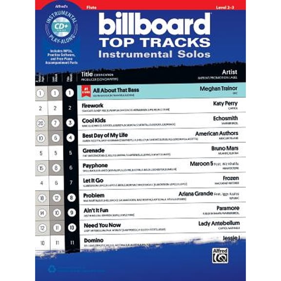 Pre-Owned Billboard Top Tracks Instrumental Solos: Flute, Book & CD (Paperback) 1470623692 9781470623692