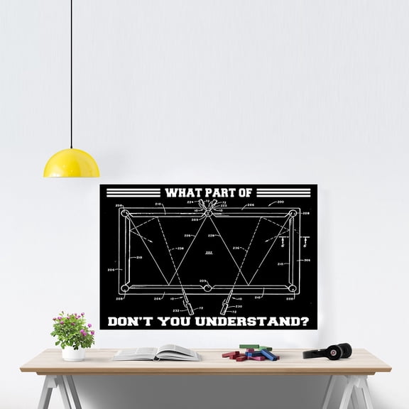 Billiard What Part Poster Billiard Poster Gift for Billiard Lover 24 x 36 Inch Poster