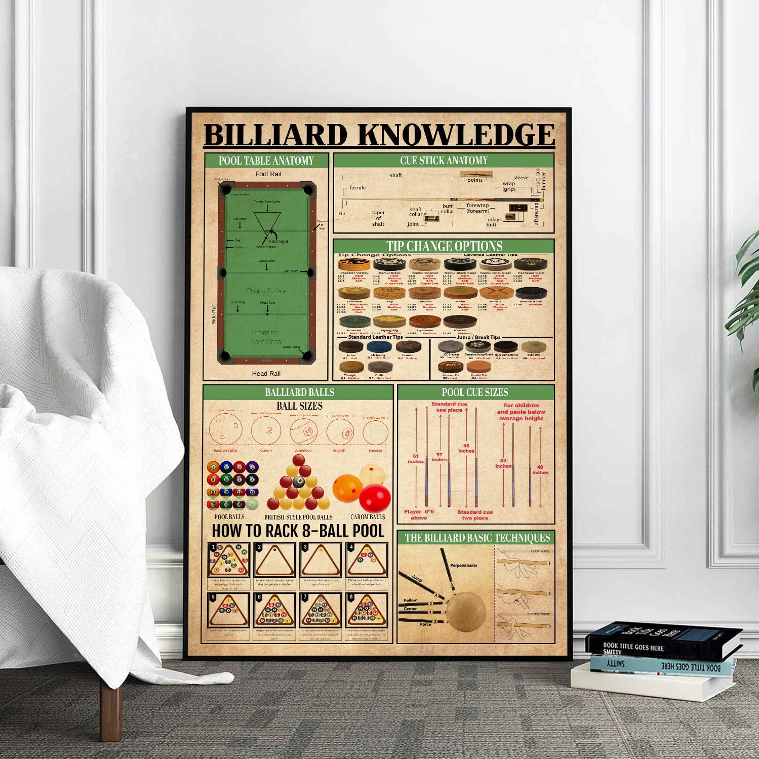 Billiards Knowledge 1000 Piece Jigsaw Puzzle For Adults Families Kids